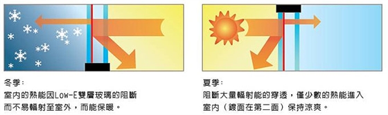 泰信幕墻設(shè)計(jì)安裝施工