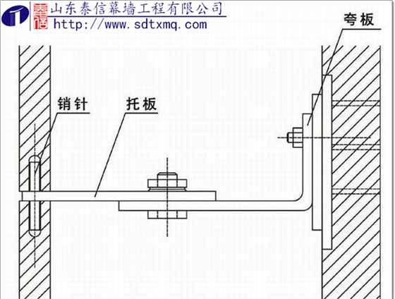 鋼銷式干掛法