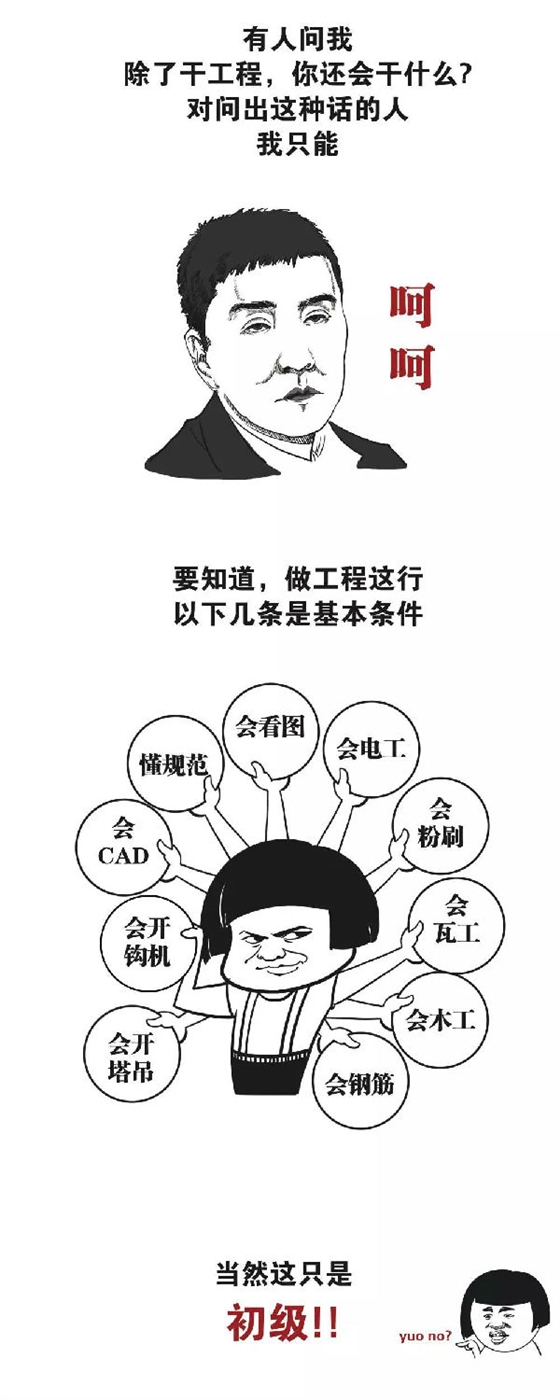 初級