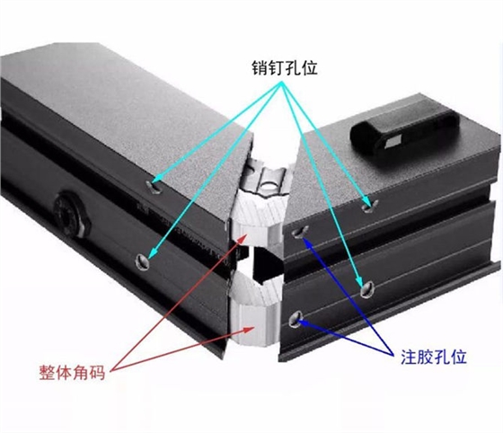 系統(tǒng)門窗的銷釘注膠工藝1