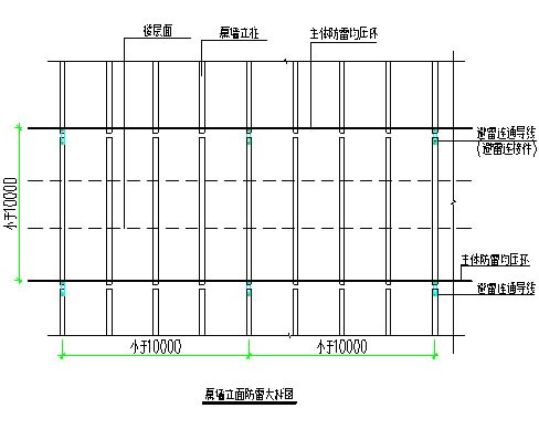 建筑幕墻設(shè)計(jì)