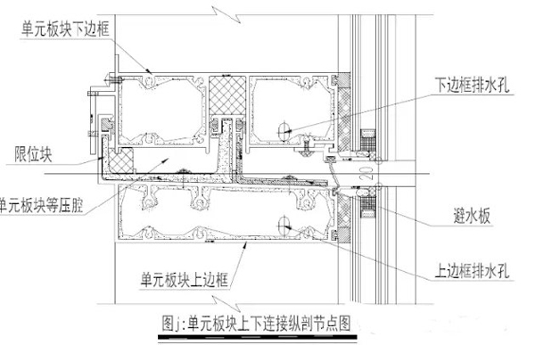 幕墻設計安裝施工公司，山東泰信幕墻