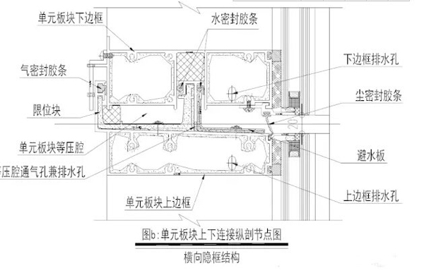 單元式幕墻設(shè)計安裝施工公司，山東泰信幕墻