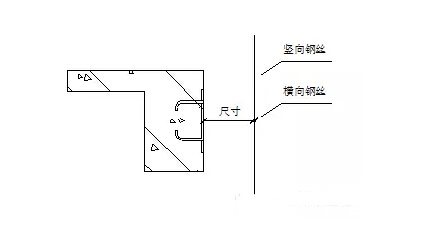 半單元式幕墻設(shè)計安裝施工公司，山東泰信幕墻
