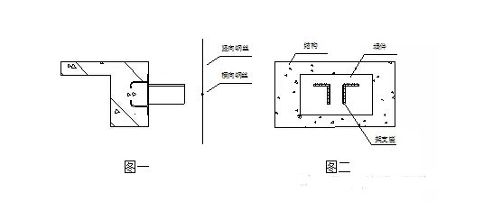 半單元式幕墻設(shè)計安裝施工公司，山東泰信幕墻