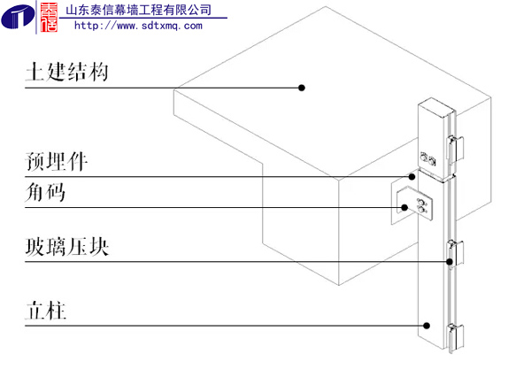 玻璃幕墻設(shè)計(jì)安裝施工