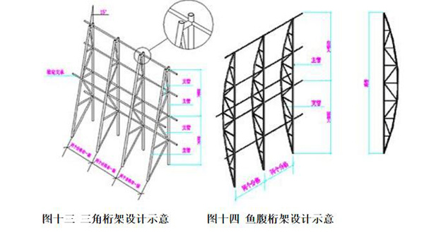 點支式玻璃幕墻設(shè)計安裝施工公司