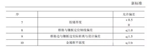 鋁板幕墻設(shè)計(jì)生產(chǎn)加工安裝施工