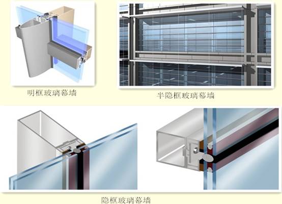 建筑玻璃幕墻-山東泰信幕墻