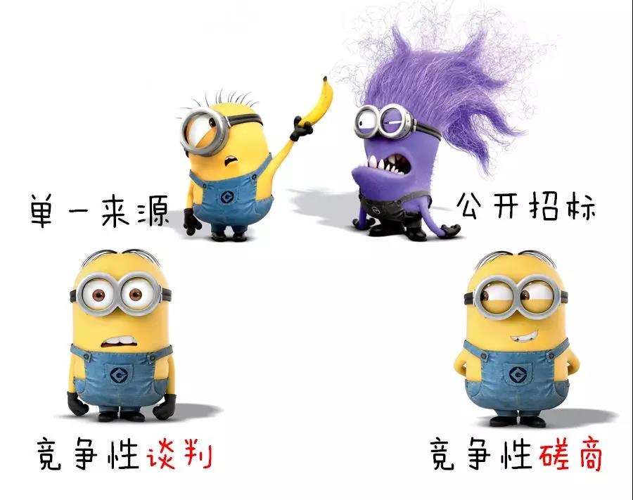 投了那么多標(biāo)，愣是沒明白競爭性磋商和競爭性談判1