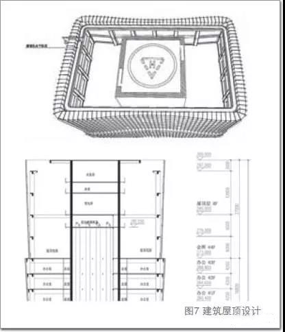 建筑屋頂設計