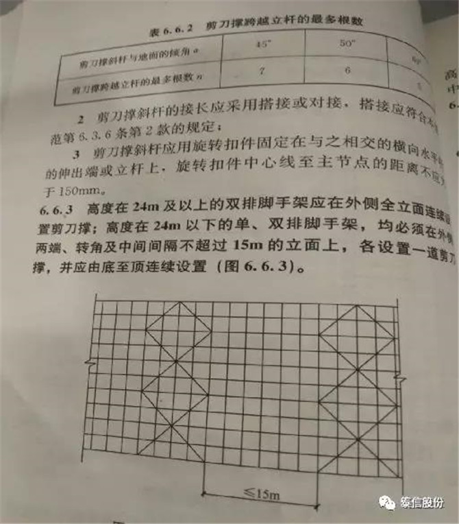 共性問題-剪刀撐3