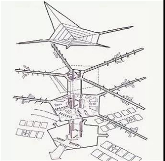 北京新機(jī)場(chǎng)航站樓建筑投標(biāo)方案14