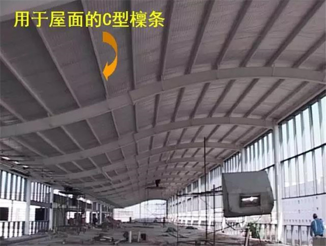 適用于屋面的c型檁條