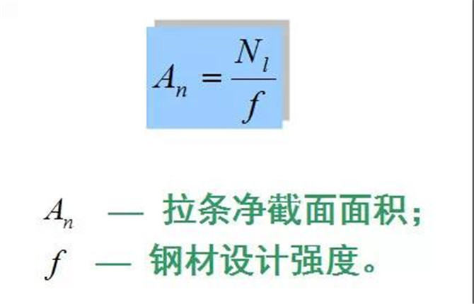 拉條所需要的截面面積計(jì)算公式